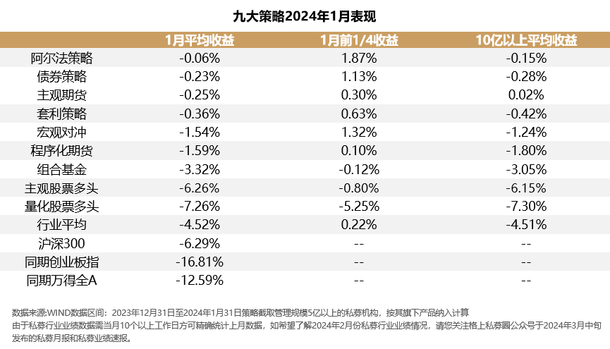 2024新澳門正版免費特點,解答配置方案_EKN50.576影視版