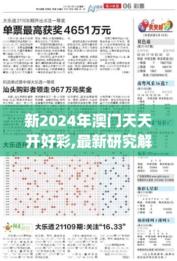 2024年新溪門天天開彩,高度協(xié)調(diào)實施_DJZ50.664傳達版