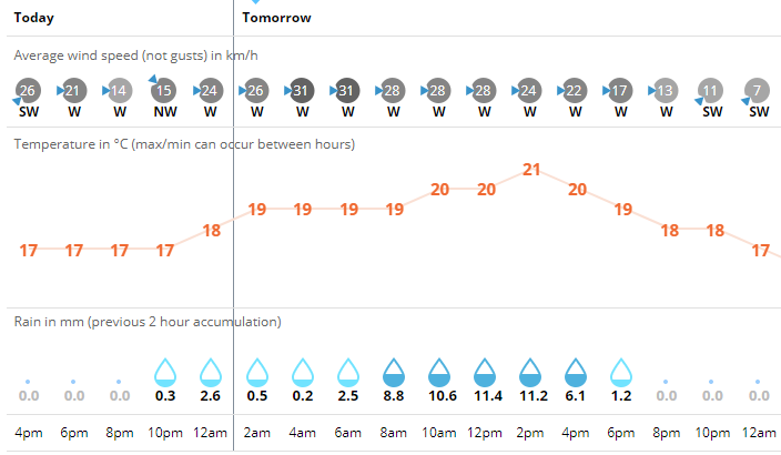 澳門(mén)今晚開(kāi)特馬+開(kāi)獎(jiǎng)結(jié)果走勢(shì)圖,深入挖掘解釋說(shuō)明_EEH50.519多維版