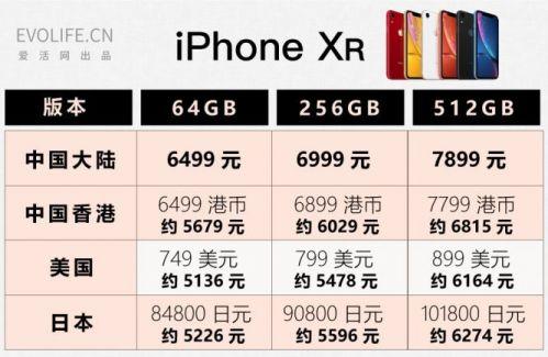 澳門最精準(zhǔn)免費(fèi)100%軟件特色,科學(xué)分析解釋說(shuō)明_OXS50.345效率版