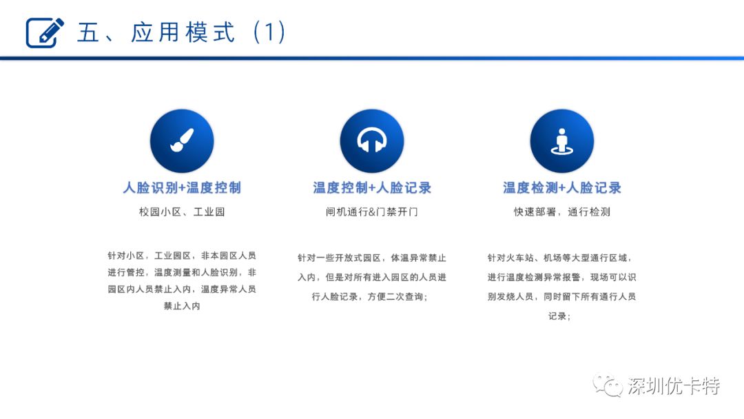 優(yōu)卡特最新動態(tài)，引領科技革新，生活因你而多彩
