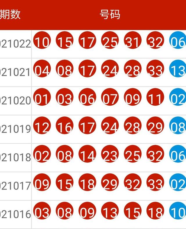 7884444最快開獎網(wǎng),理論考證解析_IML23.962魔力版