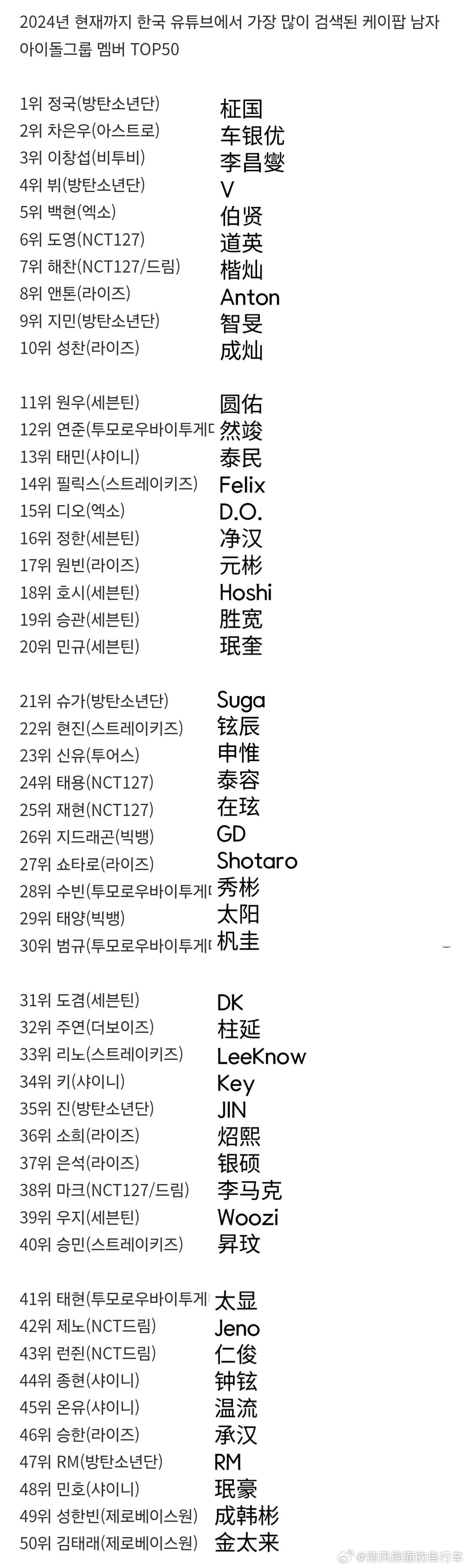 探索未來域名變革趨勢，揭秘2024最新域名后綴