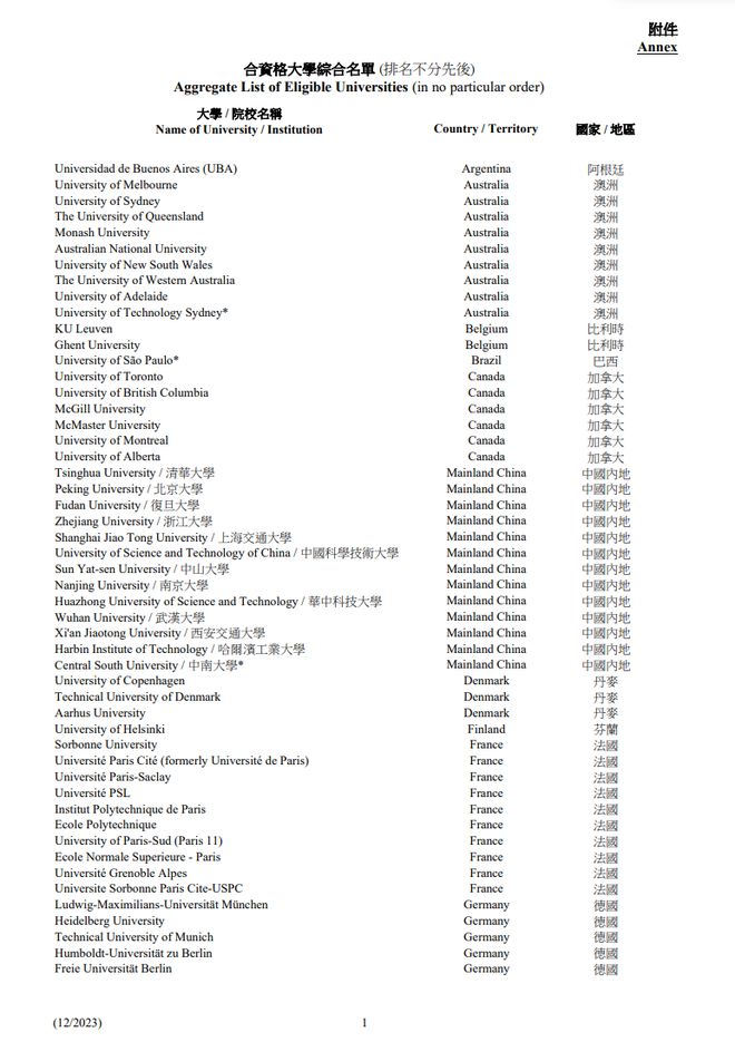2024香港資料大全免費(fèi),策略優(yōu)化計(jì)劃_LKH23.992科技版