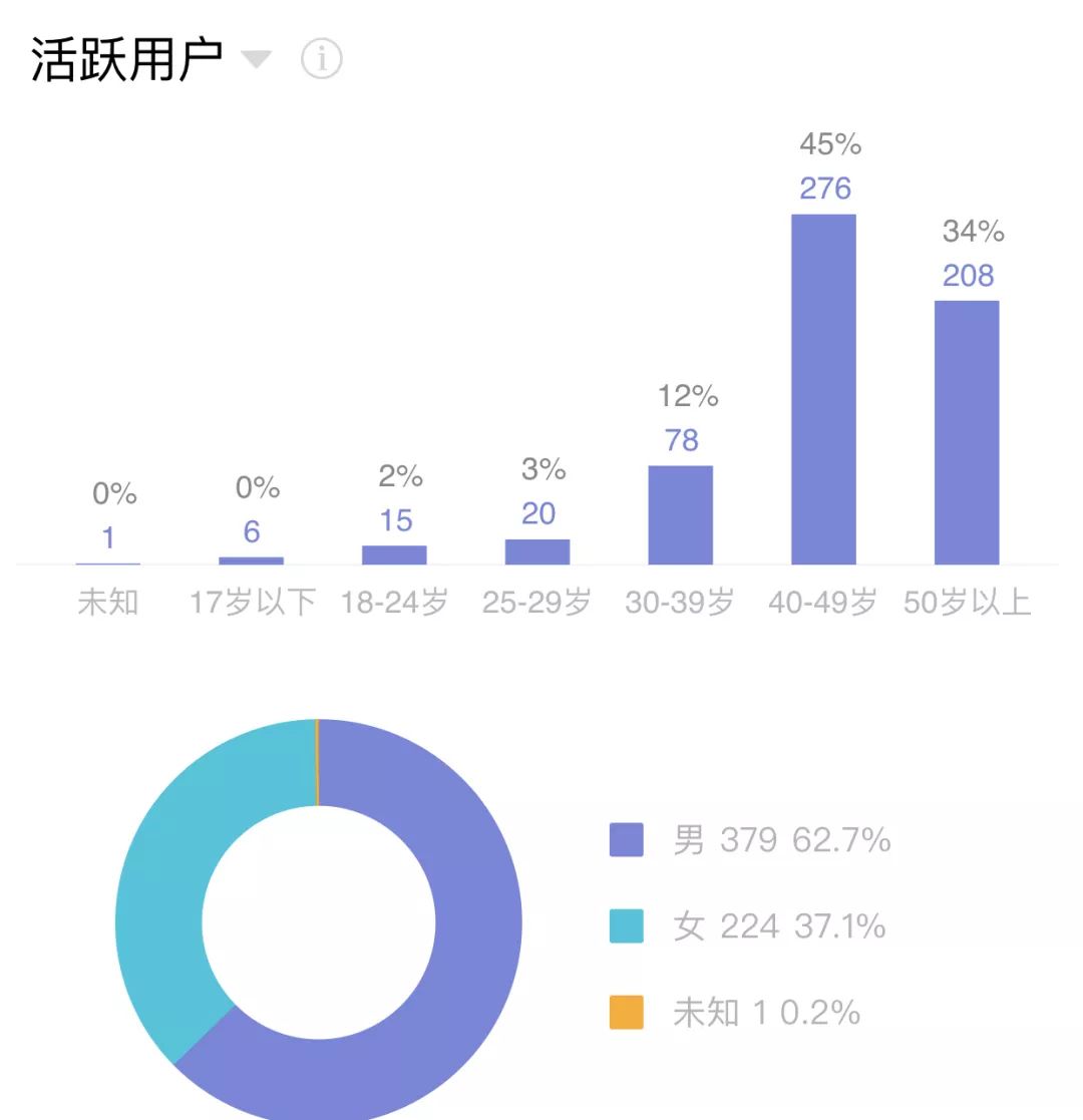 2024澳門(mén)天天六開(kāi),平衡執(zhí)行計(jì)劃實(shí)施_WIO23.972神秘版