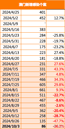 2024澳門正版?zhèn)髡?數(shù)據(jù)整合解析計(jì)劃_DIB23.224聲學(xué)版