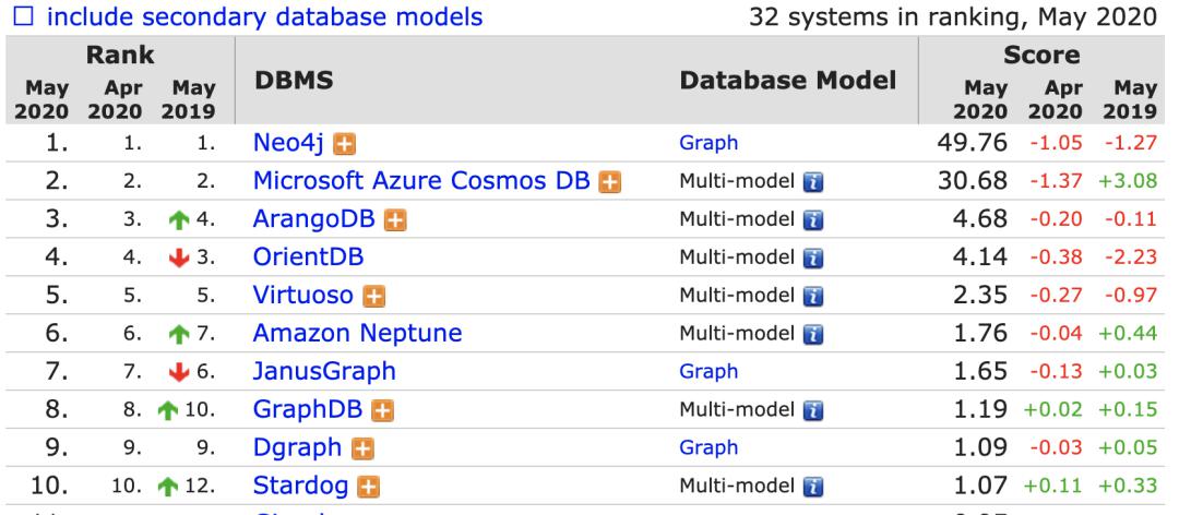2024今晚澳門(mén)開(kāi)特馬現(xiàn)場(chǎng),統(tǒng)計(jì)數(shù)據(jù)詳解說(shuō)明_LYF23.109緊湊版