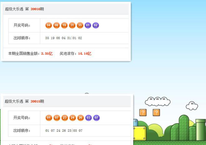新澳門開獎結(jié)果+開獎記錄,資源部署方案_XPX23.432沉浸版