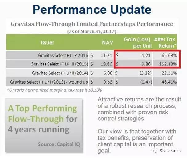 新澳六叔精準(zhǔn)資料大全,策略優(yōu)化計(jì)劃_EQC23.548輕量版