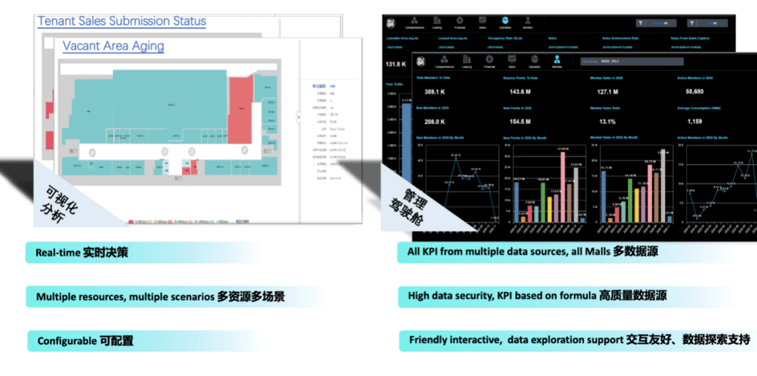 澳門精準(zhǔn)免費(fèi)資料大全,數(shù)據(jù)化決策分析_HFG23.801硬核版