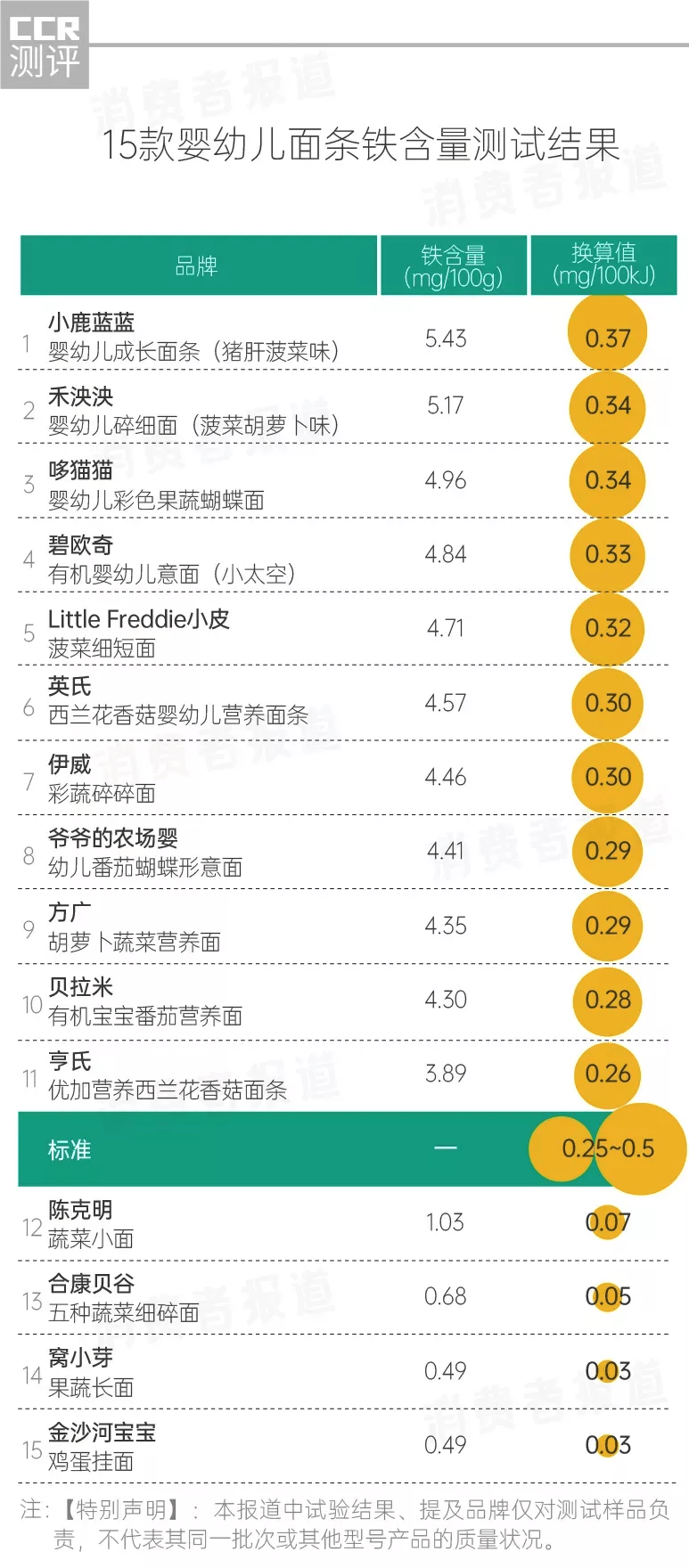 KJ00777最快開(kāi)獎(jiǎng),可靠執(zhí)行操作方式_AOK23.976觸控版