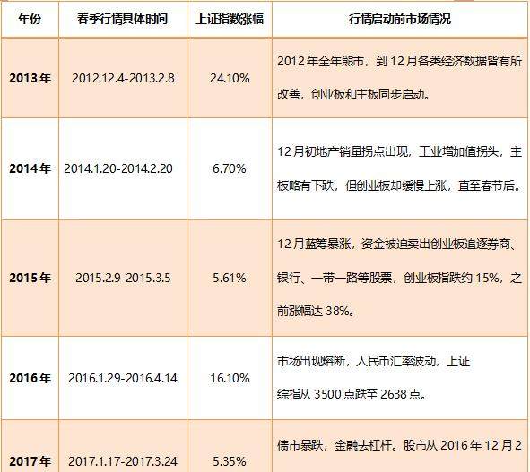 揭秘提升“2024-碼-肖%精準(zhǔn)準(zhǔn)確中獎(jiǎng),數(shù)據(jù)科學(xué)解析說明_ZSM23.610VR版