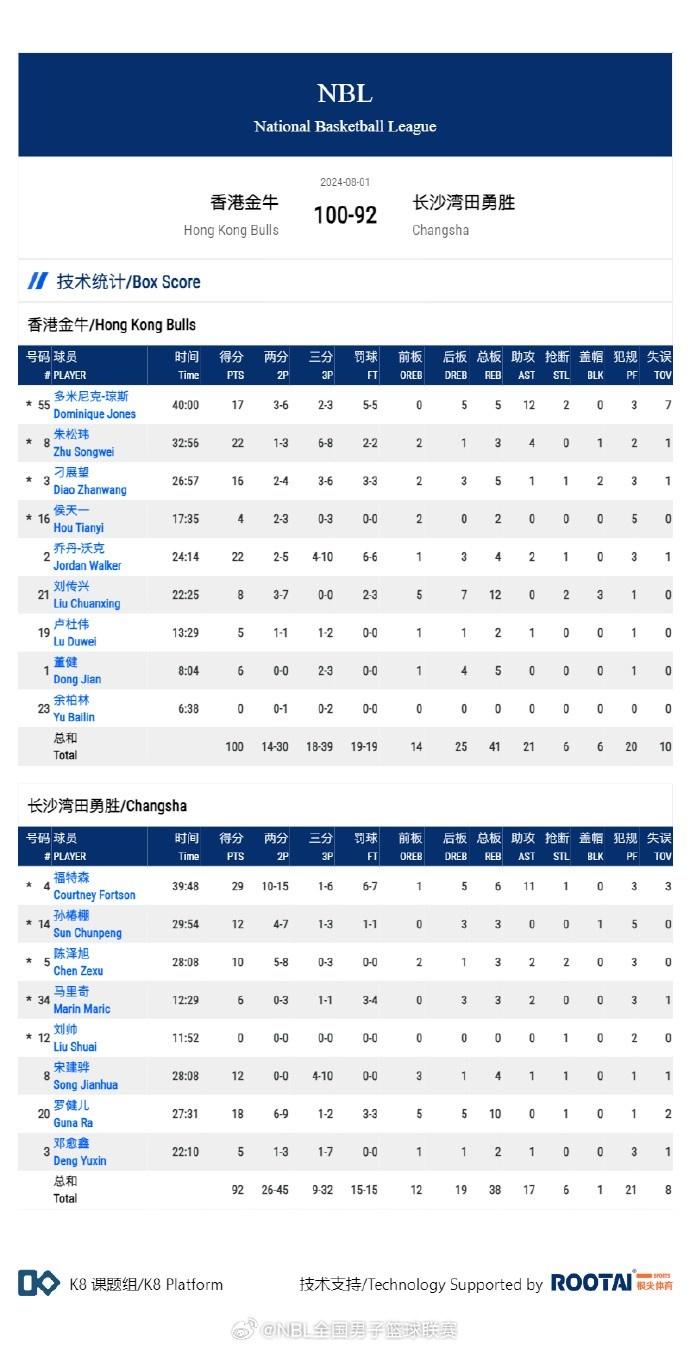 香港4777777開獎結(jié)果+開獎結(jié)果一,科學(xué)依據(jù)解析_IKN27.274閃電版