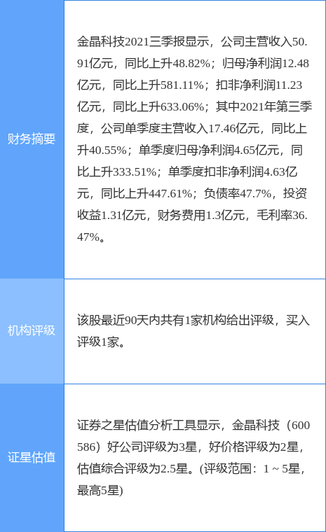 白小組正版免費資料大全,全盤細(xì)明說明_PWE27.504懸浮版