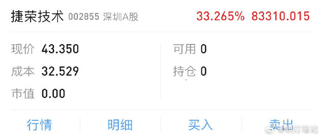 777778888精準跑狗,持續(xù)改進策略_JZH27.540持久版