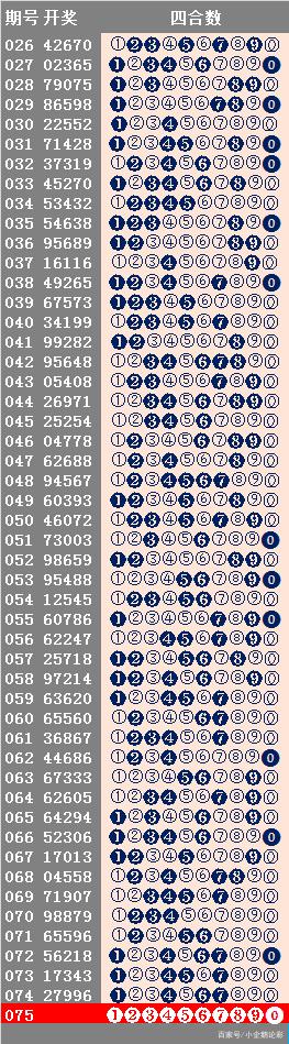 二四六香港天天開彩大全,科學分析解釋說明_YXX27.904激勵版