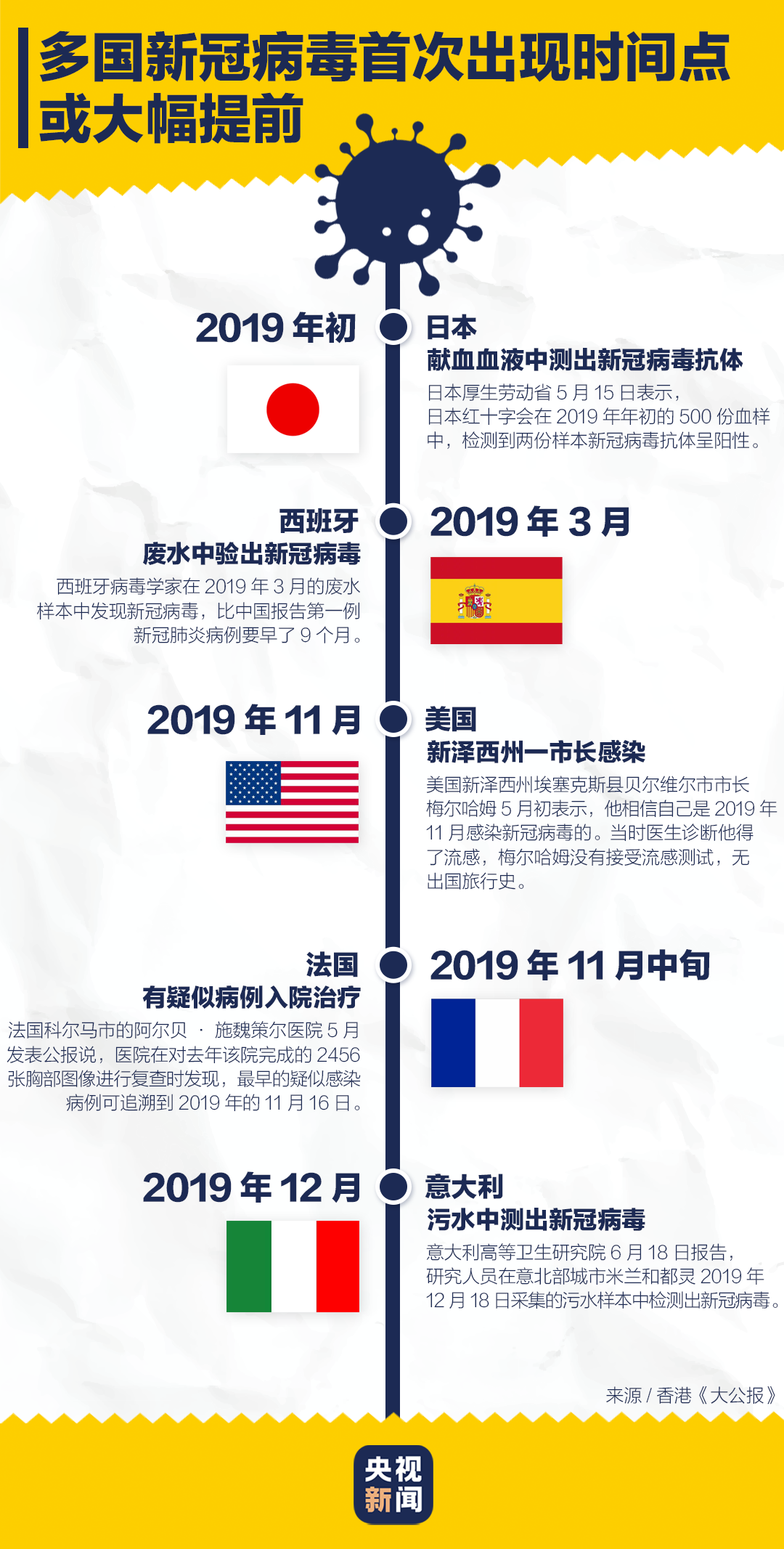 2024年新奧開獎(jiǎng),專家解析意見_DCV27.866世界版