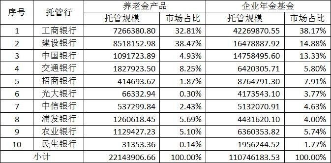 777777788888888最快開獎,全面性解釋說明_CSL27.546品味版