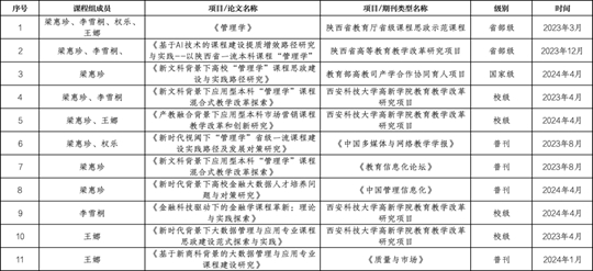 2024年澳門的資料熱,實際調(diào)研解析_WWL27.930高清晰度版