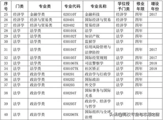 資料大全正版資料203年免費(fèi),軍事學(xué)_IXZ10.445緊湊版