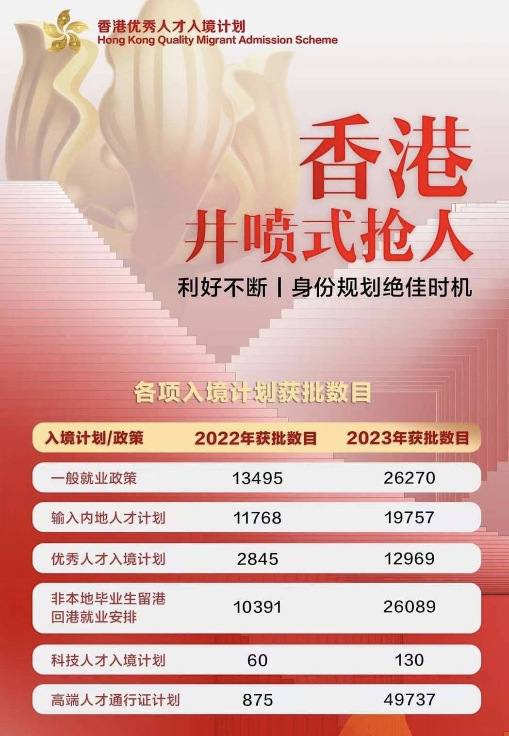 2024年香港最準(zhǔn)最快資料,專業(yè)地調(diào)查詳解_DQF10.143時刻版