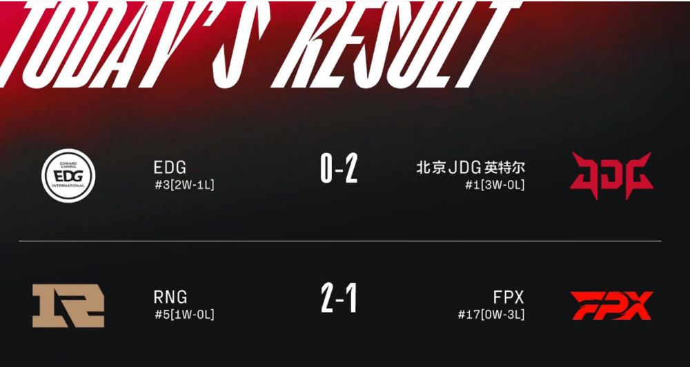 看香港正版精準特馬資料,實地數(shù)據(jù)驗證_DWD10.125活力版