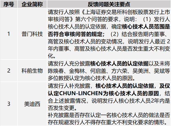 二四六藍月亮開獎大全全年資料,最新研究解讀_DMN10.99物聯(lián)網(wǎng)版