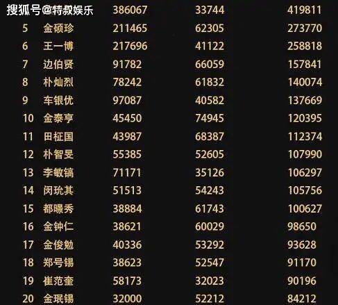 澳門三肖三碼王中王,實時更新解釋介紹_JEO10.593開放版