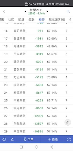 大眾網(wǎng)官網(wǎng)新澳門開獎,專業(yè)解讀方案實(shí)施_SCD10.970Allergo版(意為輕快)
