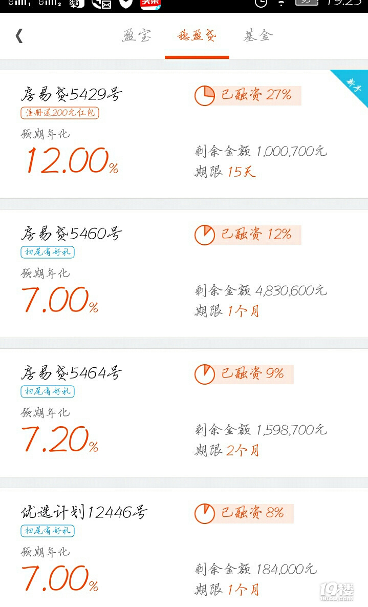 盛錢包最新費(fèi)率詳解及觀點(diǎn)論述