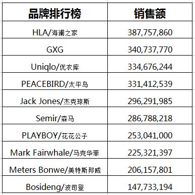 777778888精準(zhǔn)跑狗,數(shù)據(jù)詳解說(shuō)明_KKB85.536輕奢版