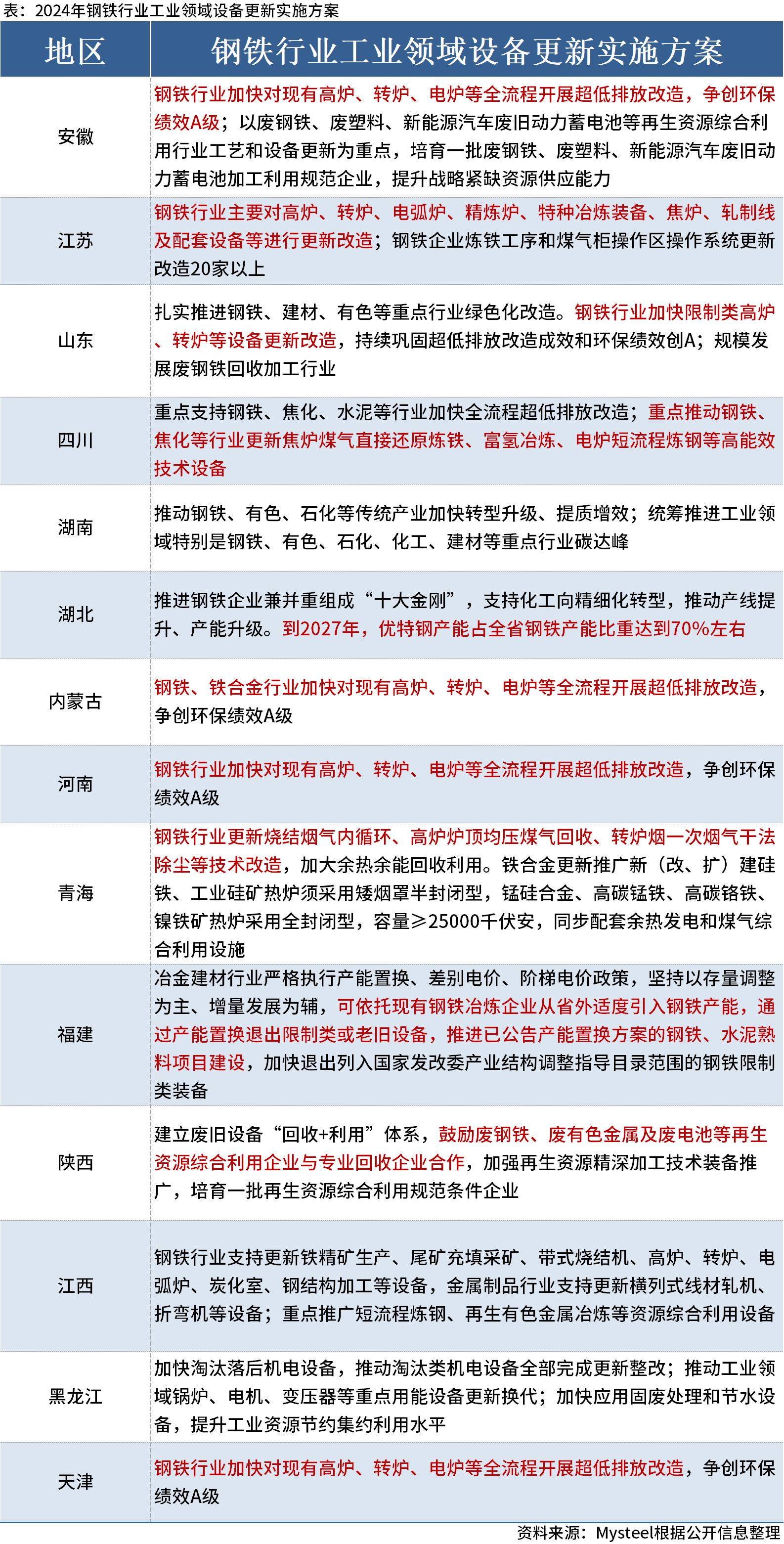 2024新澳歷史開獎(jiǎng),連貫性方法執(zhí)行評(píng)估_ZOW94.718遠(yuǎn)程版