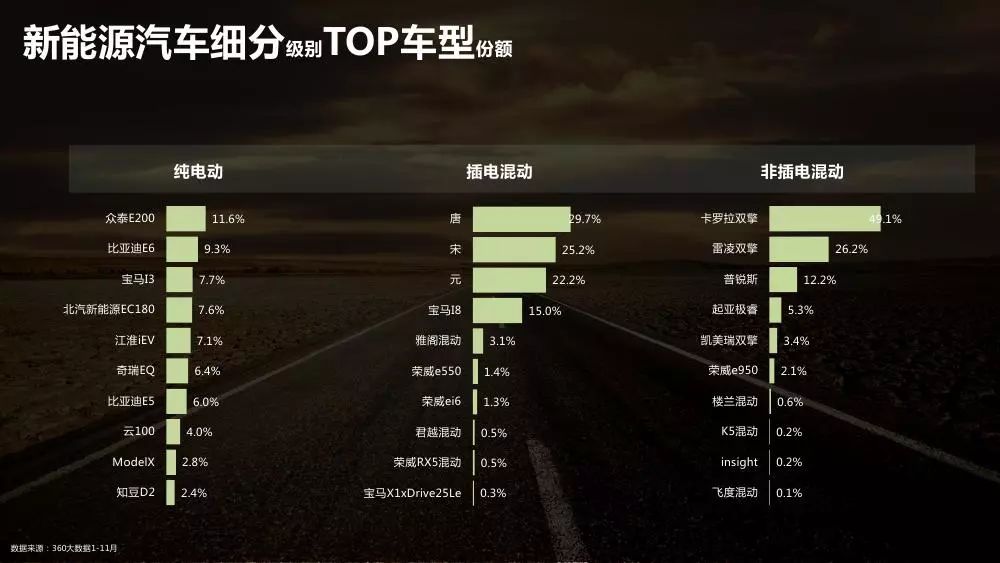 澳門雷神論壇資料,專業(yè)數(shù)據(jù)解釋設想_TWY85.862VR版