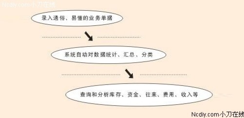 管家婆一肖一碼準一肖,平衡計劃息法策略_WQB94.116創(chuàng)意設計版
