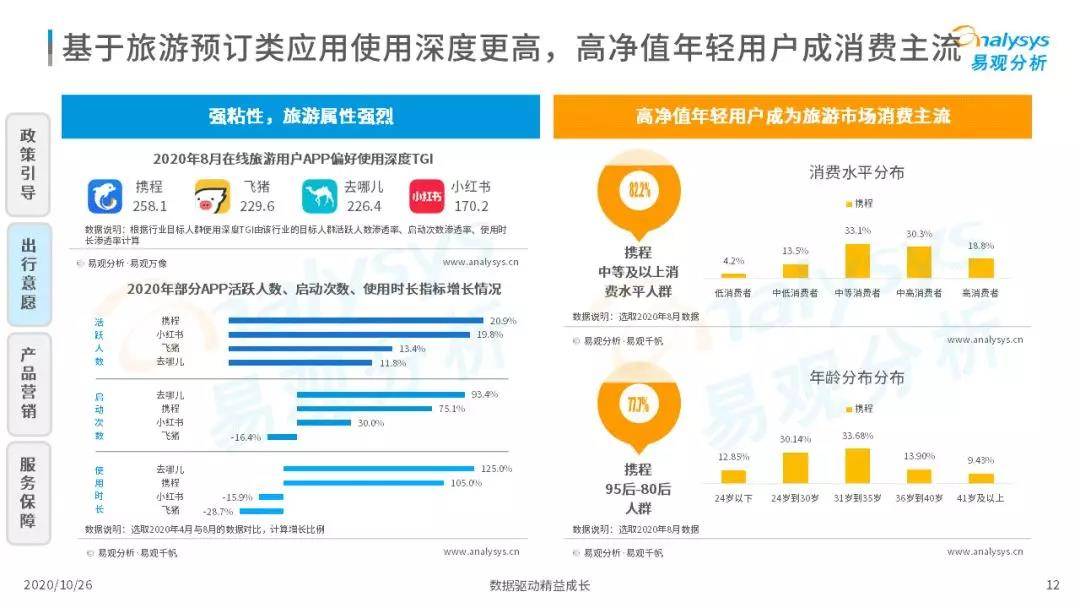 大眾網(wǎng)新澳門最快開(kāi)獎(jiǎng),實(shí)地觀察解釋定義_UOE85.222授權(quán)版