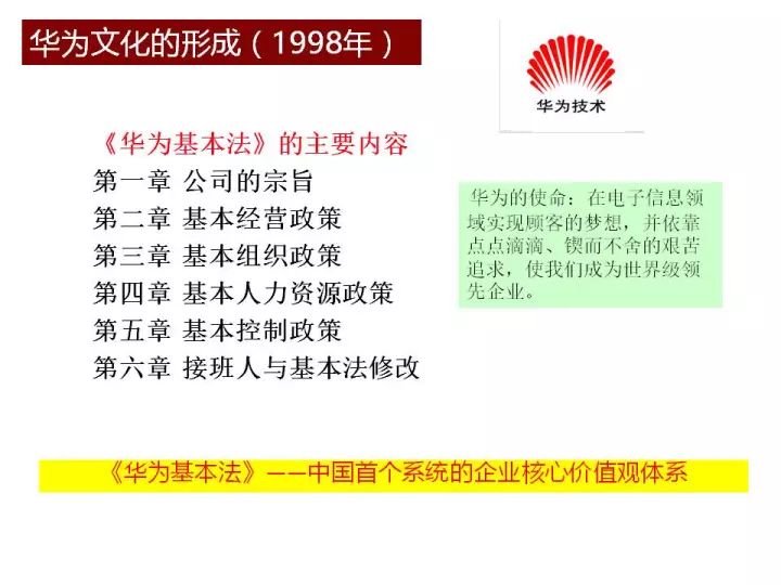 2024年管家婆資料天天踩,社會承擔(dān)實(shí)踐戰(zhàn)略_QCS83.976分析版