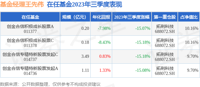 2024澳門(mén)特馬今晚開(kāi)獎(jiǎng)新,標(biāo)準(zhǔn)執(zhí)行具體評(píng)價(jià)_WYZ83.884觸控版