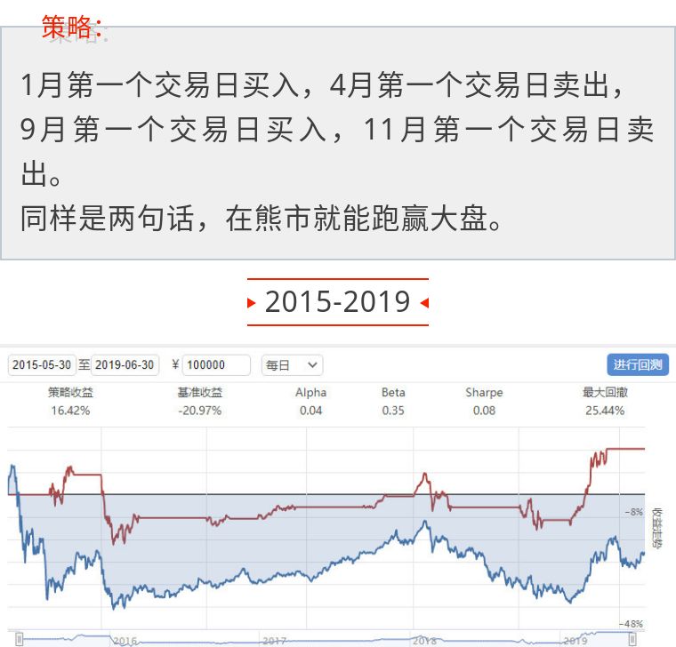 2024澳門(mén)特馬今晚開(kāi)獎(jiǎng)113期,穩(wěn)固執(zhí)行戰(zhàn)略分析_YAR83.702智能版