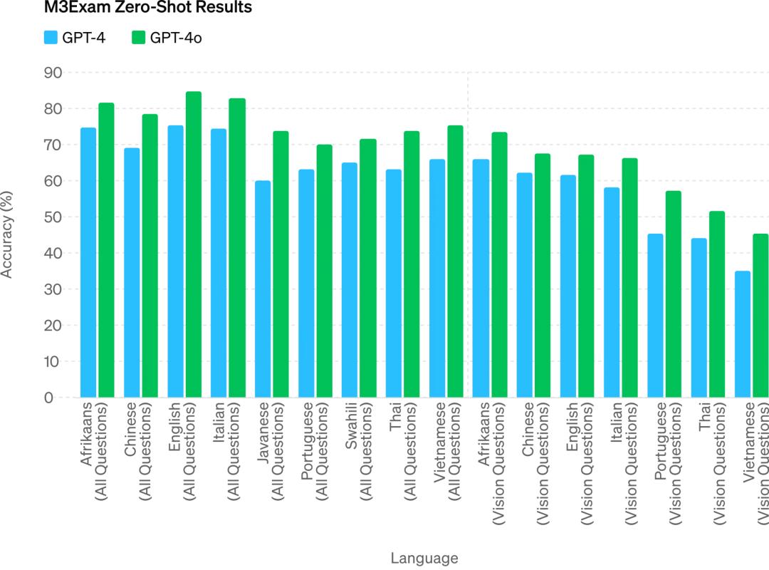 澳門六開獎結(jié)果2024開獎記錄今晚,時(shí)代變革評估_KLB9.174內(nèi)容版