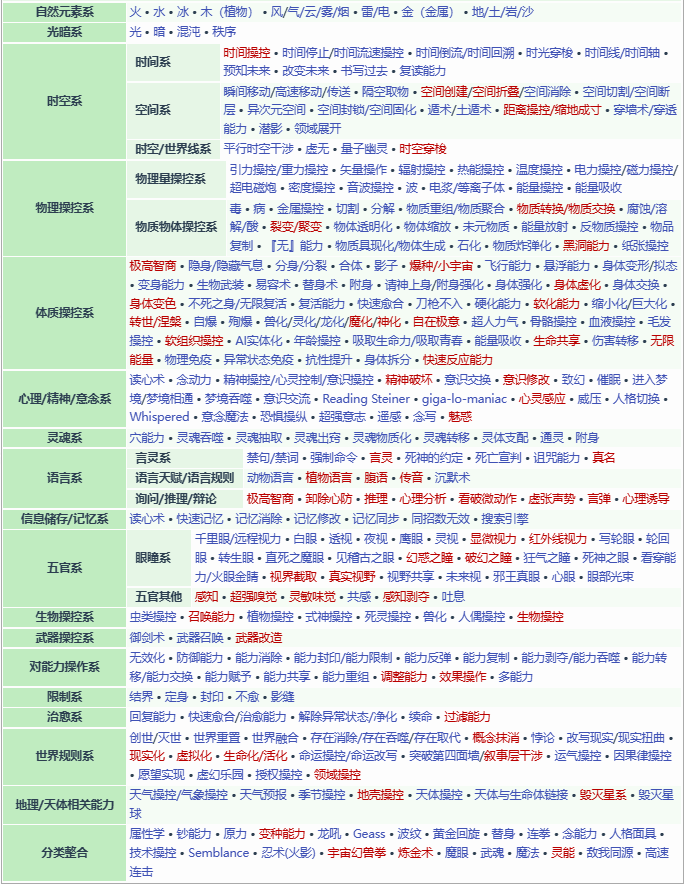港彩二四六天天好資料,科學(xué)解說指法律_LAV83.433高級版