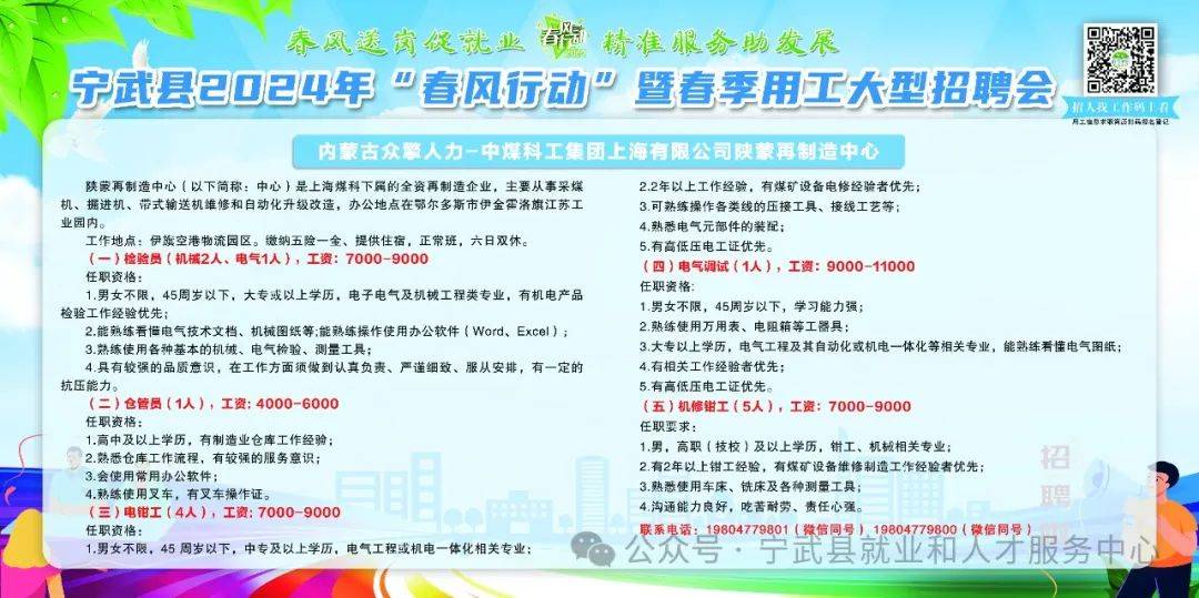 運動場館燈具 第265頁