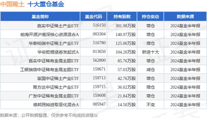 澳門(mén)資料大全正版資料2024年,穩(wěn)健設(shè)計(jì)策略_專家版59.242