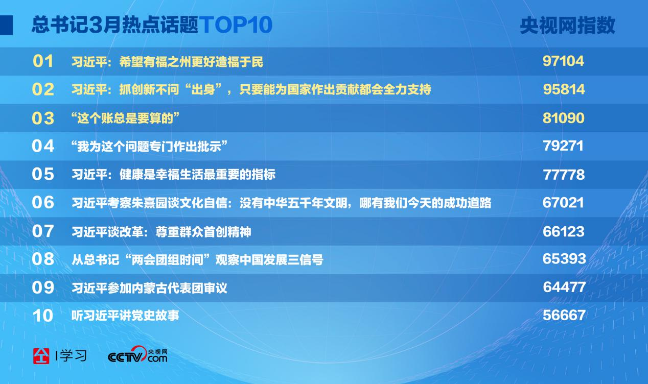 2024新澳天天資料免費(fèi)大全49圖,創(chuàng)新策略執(zhí)行_Allergo版(意為輕快)33.569