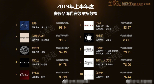 澳門天天彩正版免費掛牌,數(shù)據整合決策_輕奢版99.228