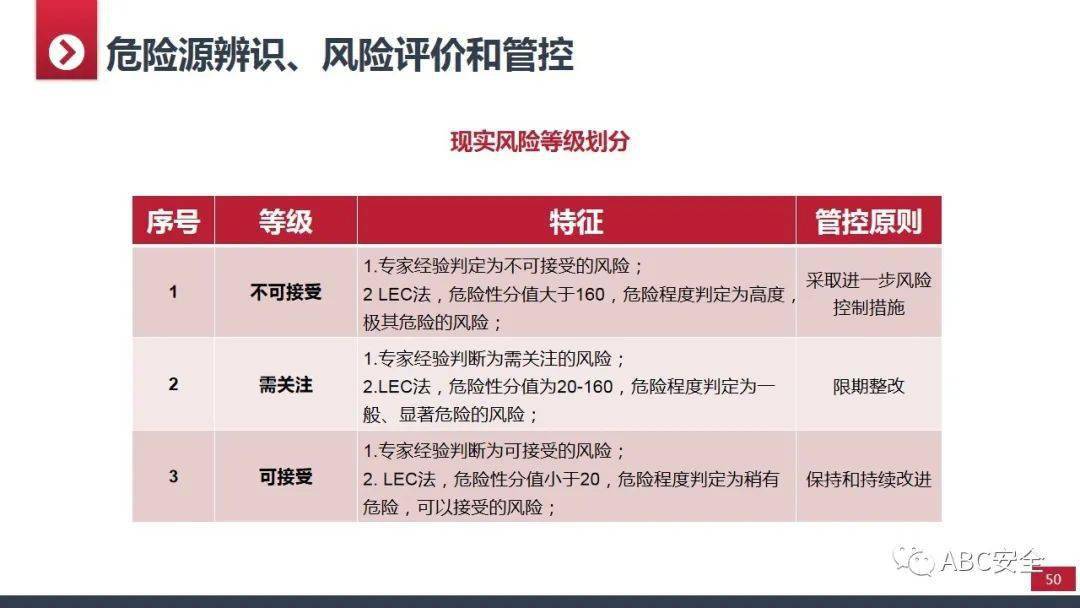 2024澳門管家婆免費資料查詢,安全設(shè)計方案評估_影像版18.823
