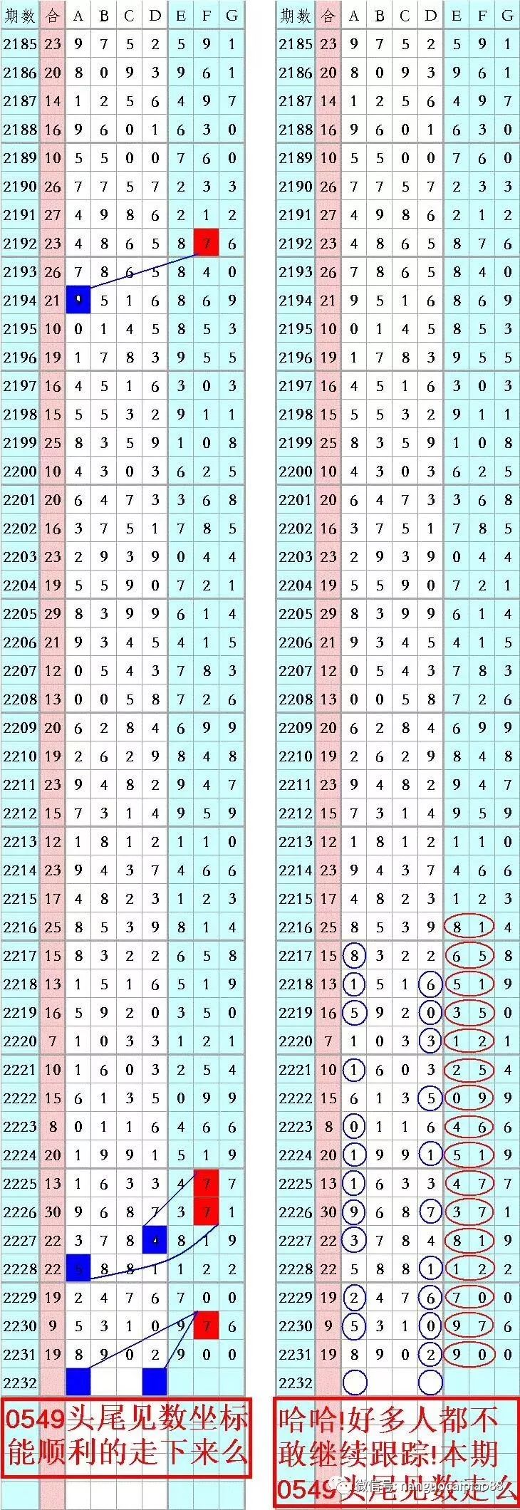 澳門六星彩開獎號碼結(jié)果,精細化實施分析_緊湊版61.417