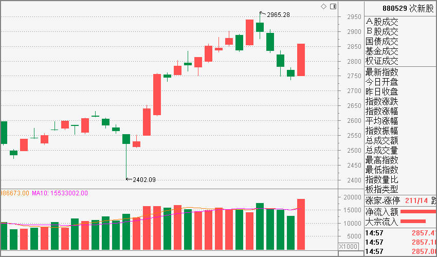 澳門今晚開精準(zhǔn)四不像356期,高度協(xié)調(diào)實(shí)施_任務(wù)版18.523