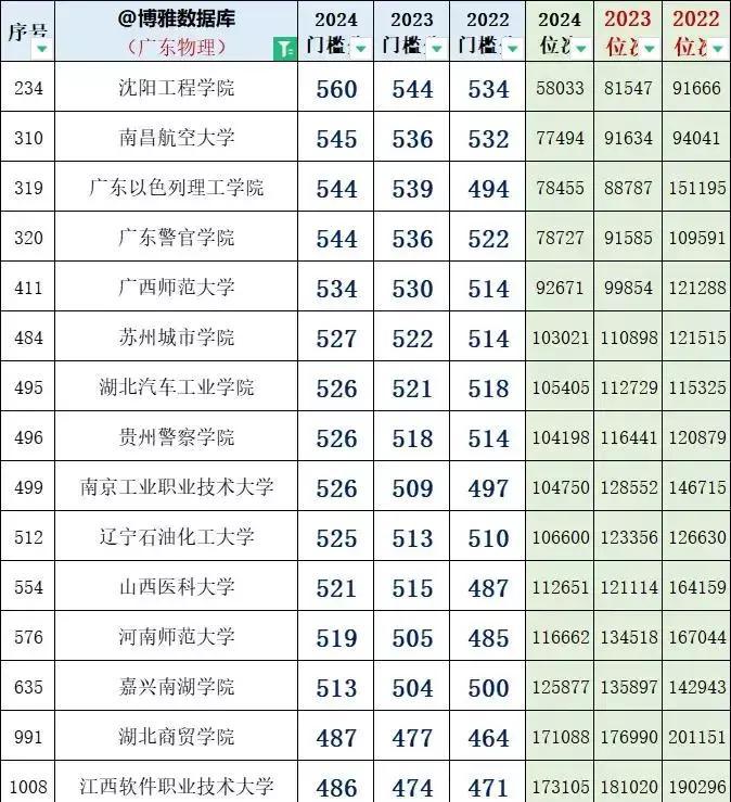 小巷驚喜，人生感悟與心情短語(yǔ)分享