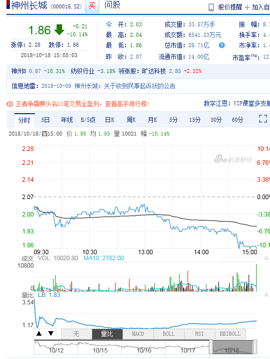 神州長城股吧最新消息，家的溫馨日常與股市動態(tài)同步更新
