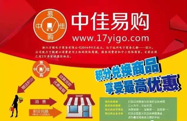 中佳易購(gòu)商圈科技革新購(gòu)物體驗(yàn)，引領(lǐng)未來生活潮流的最新動(dòng)態(tài)